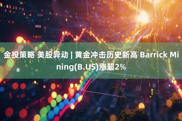 金投策略 美股异动 | 黄金冲击历史新高 Barrick Mining(B.US)涨超2%
