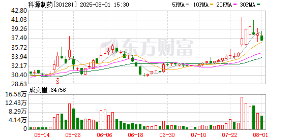 K图 301281_0